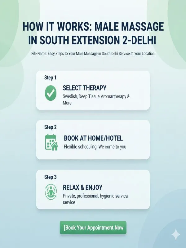 Step-by-step guide for booking a professional male to male massage home service in South Extension 2 Delhi.